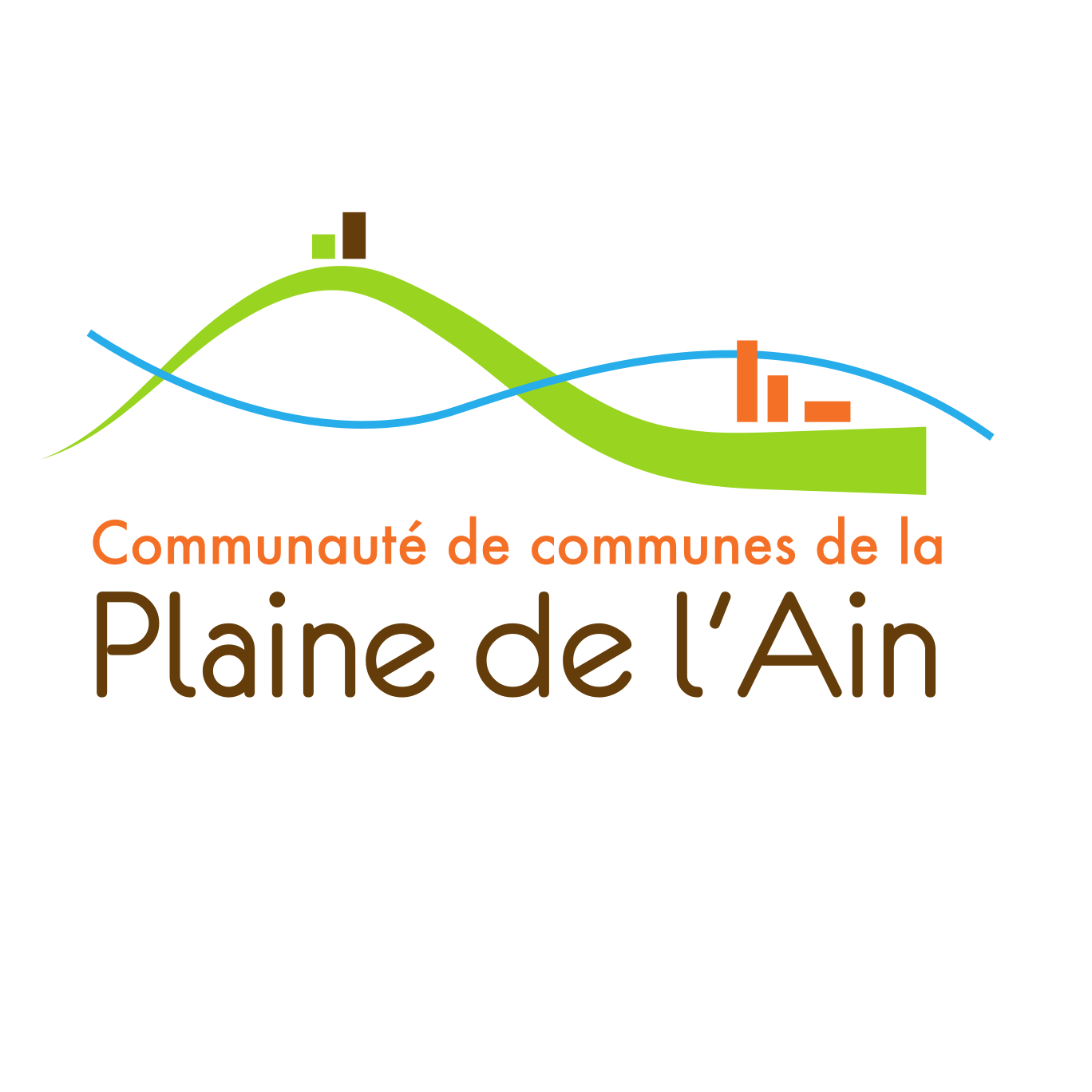 Elaboration du plan de formation Communauté